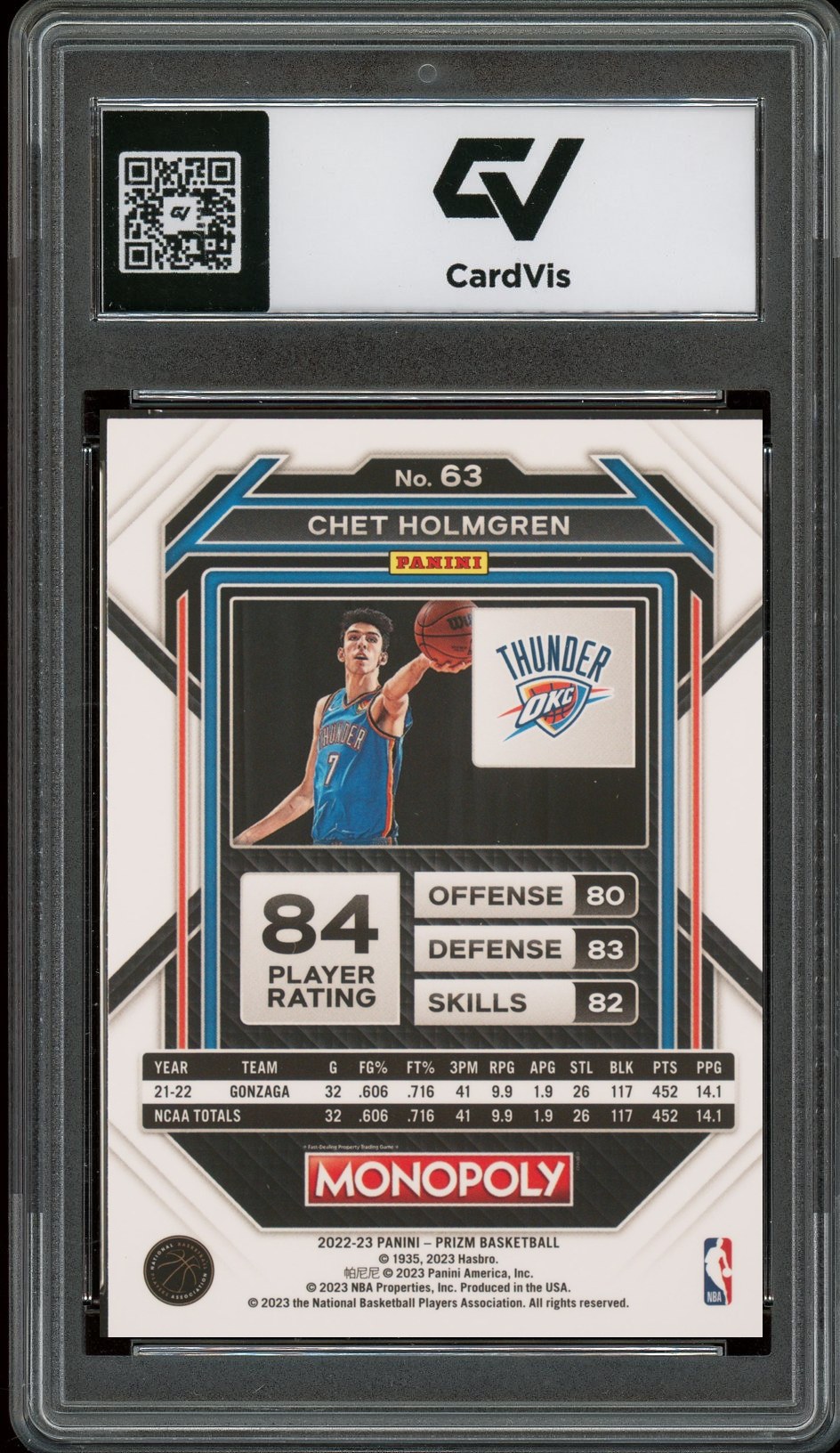 2022 Panini Prizm #63 Chet Holmgren Monopoly Rookie Card RC Graded 10 Gem Mint - Back