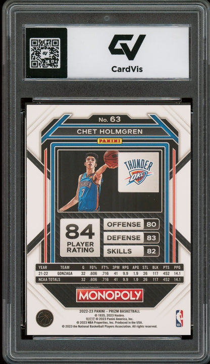 2022 Panini Prizm #63 Chet Holmgren Monopoly Rookie Card RC Graded 10 Gem Mint - Back