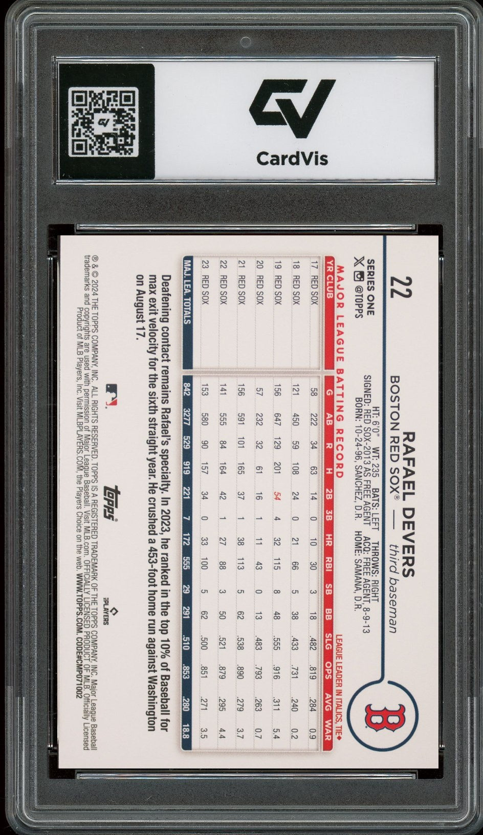 2024 Topps #22 Rafael Devers Graded 10 Gem Mint - Back