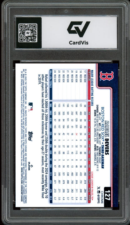 2025 Topps Chrome #127 Rafael Devers Graded 10 Gem Mint - Back