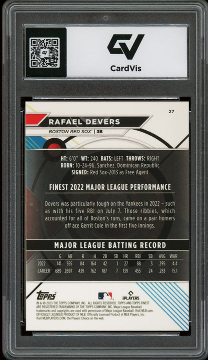 2023 Topps Finest #27 Rafael Devers Graded 10 Gem Mint - Back