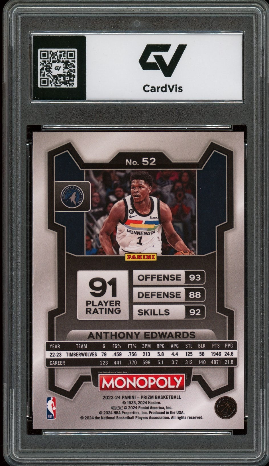 2023 Panini Prizm #52 Anthony Edwards Monopoly Graded 10 Gem Mint - Back