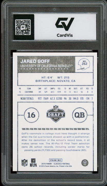 2016 Panini Classics #262 Jared Goff Rookie Card RC Graded 10 Gem Mint - Back
