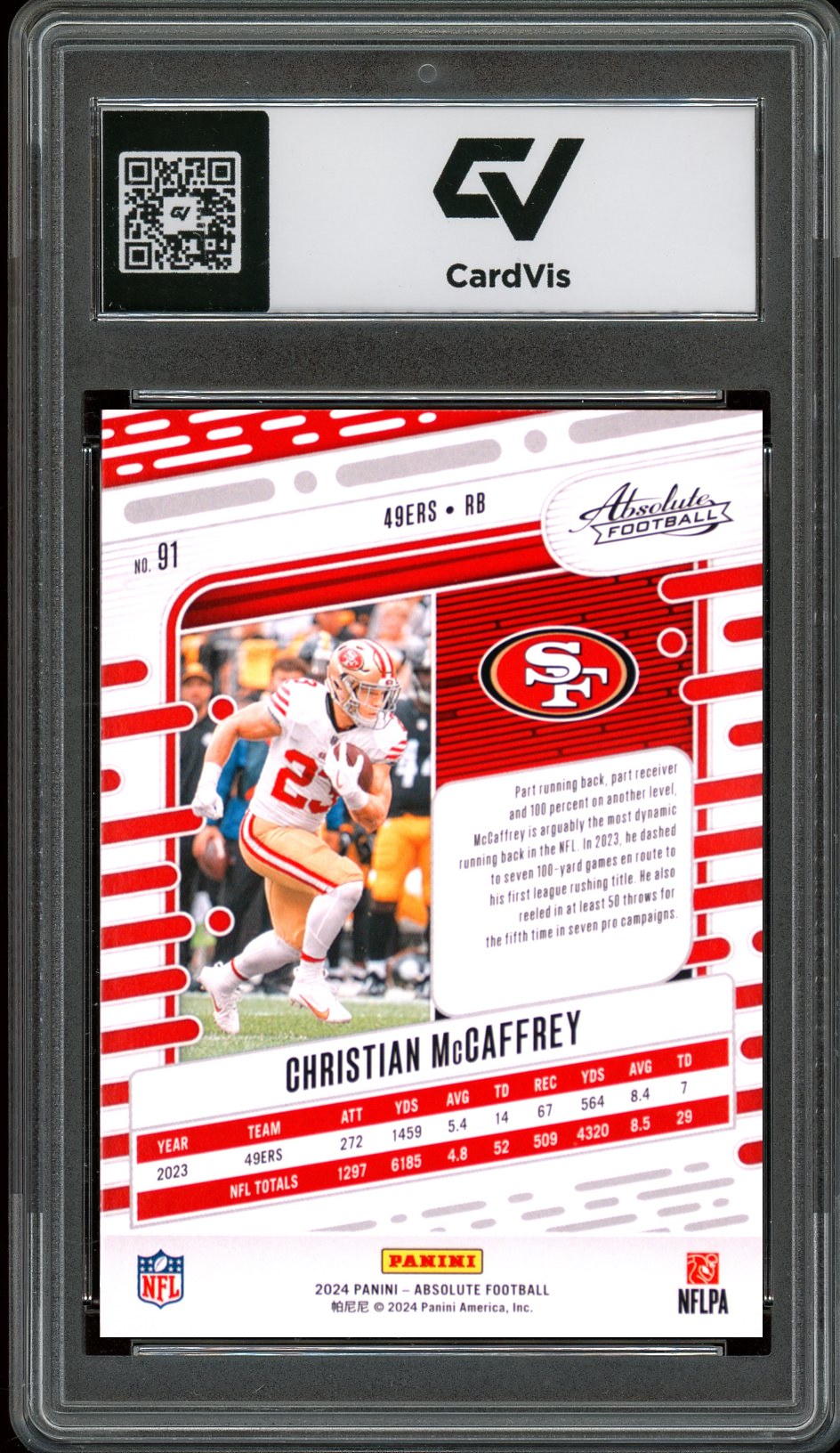 2024 Panini Absolute #91 Christian McCaffrey Red And Blue Graded 10 Gem Mint - Back