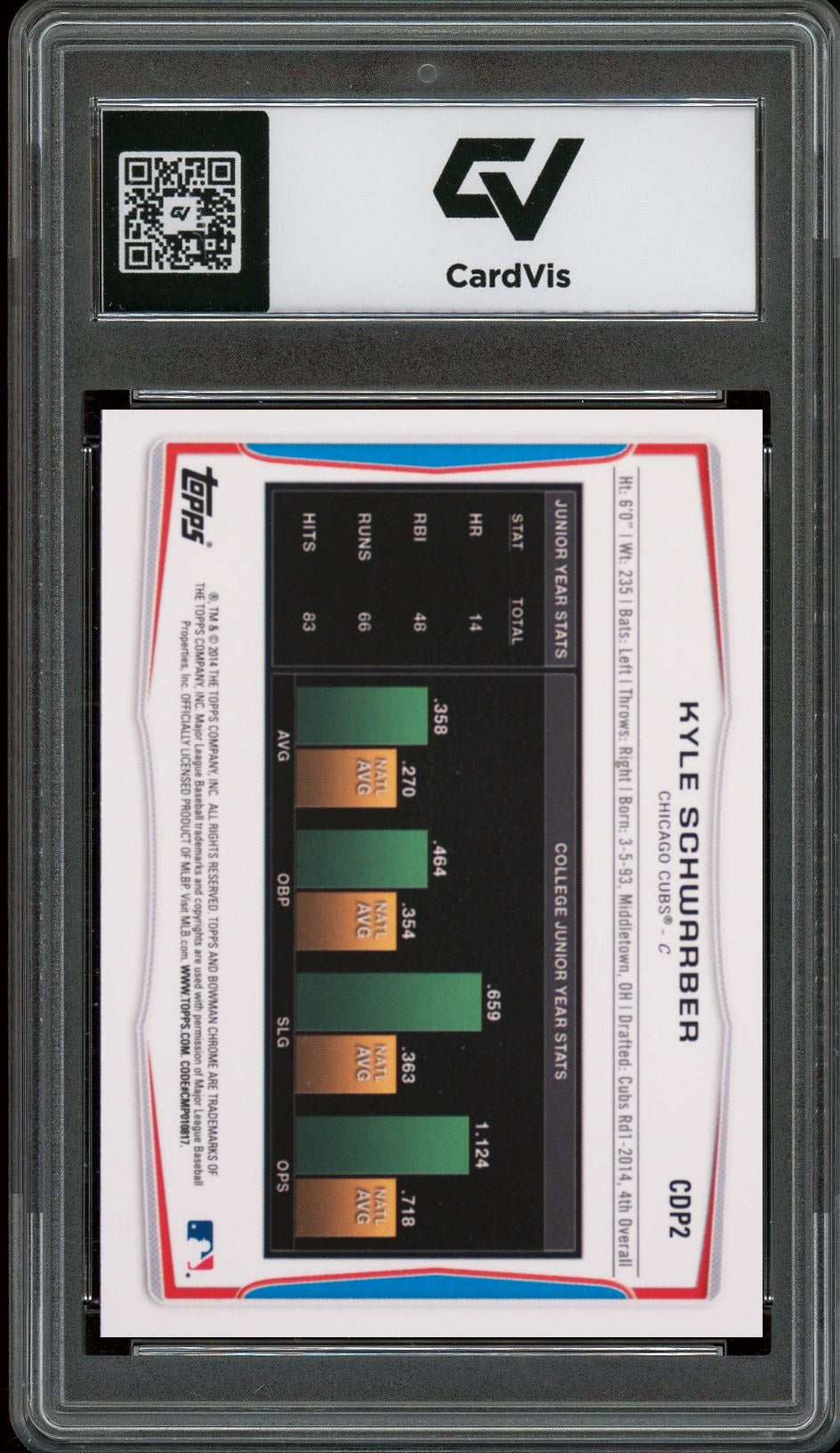 2014 Bowman Chrome #CDP2 Kyle Schwarber Draft Picks Rookie Card RC Graded 10 Gem Mint - Back