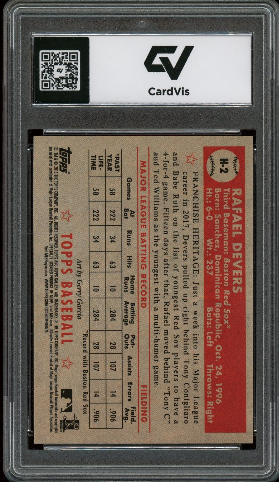 2018 Topps Gallery #H-2 Rafael Devers Heritage Rookie Card RC Graded 10 Gem Mint - Back