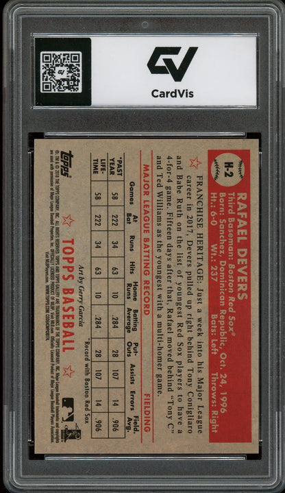 2018 Topps Gallery #H-2 Rafael Devers Heritage Rookie Card RC Graded 10 Gem Mint - Back