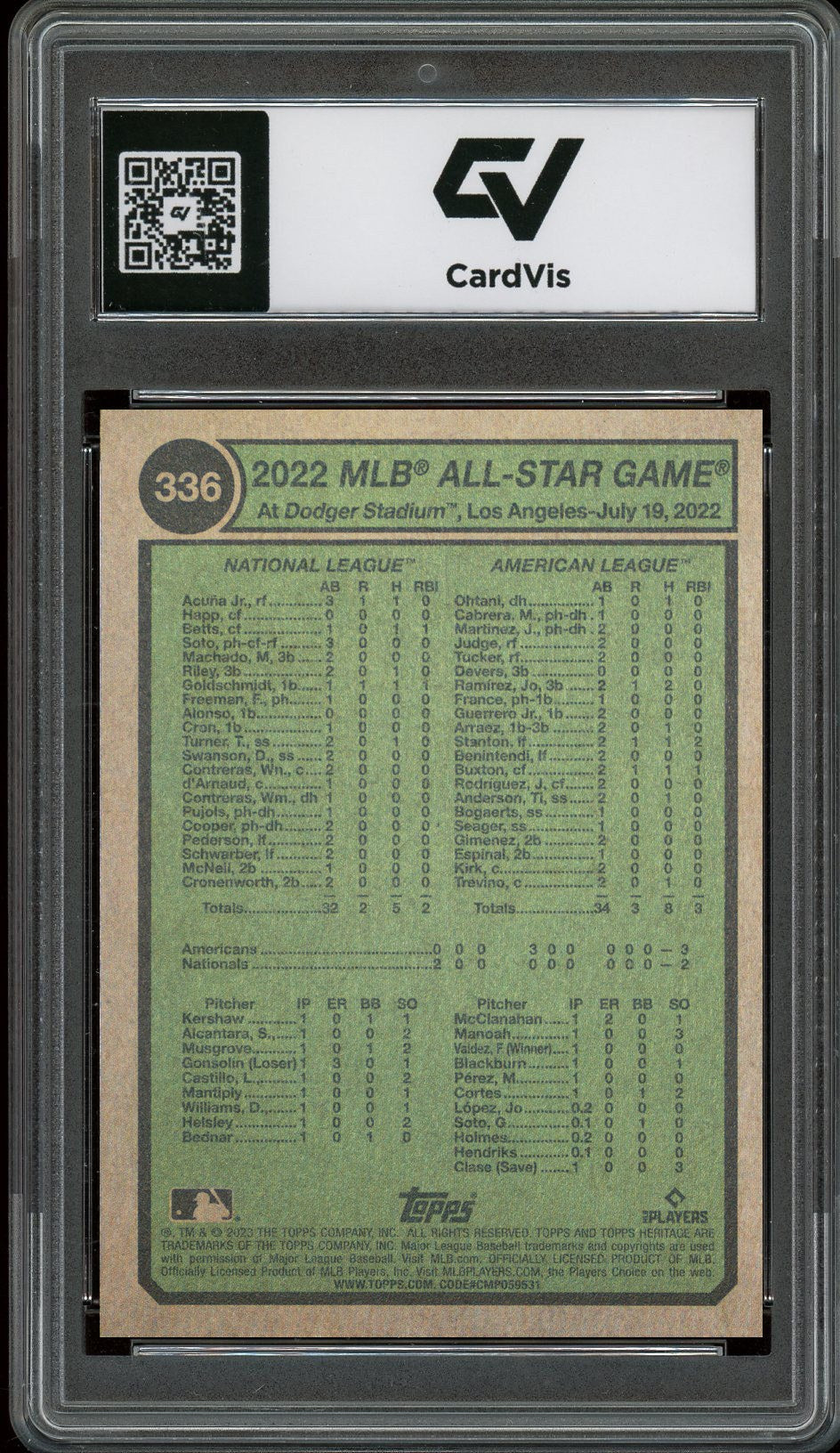 2023 Topps Heritage #336 Ronald Acuna Jr., Judge Graded 10 Gem Mint - Back